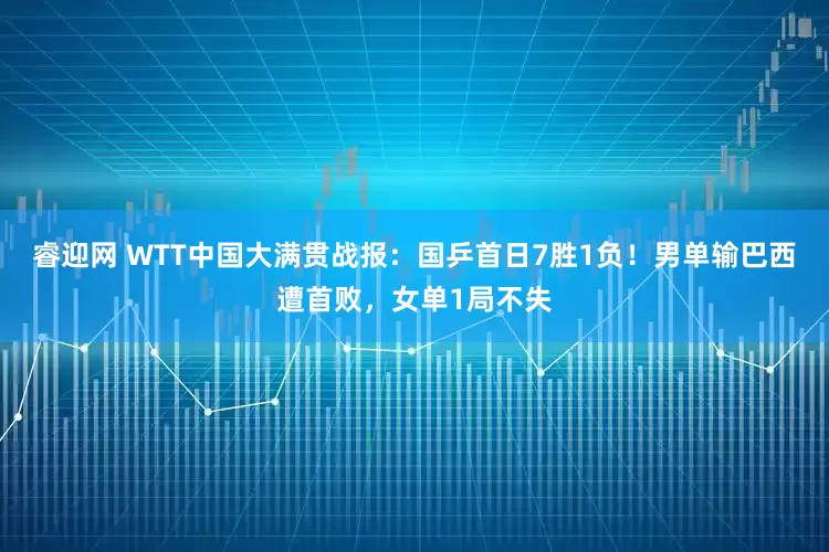 睿迎网 WTT中国大满贯战报：国乒首日7胜1负！男单输巴西遭首败，女单1局不失
